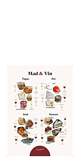 Plakat - Mad & Vin No.2
